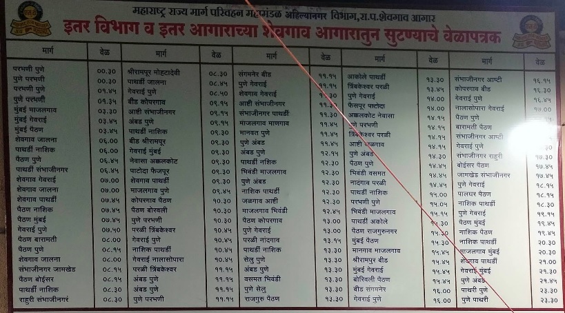 shevgaon bus stand time table